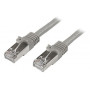 Câble Ethernet 5M Haut Débit Gigabit - Aix-en-Provence